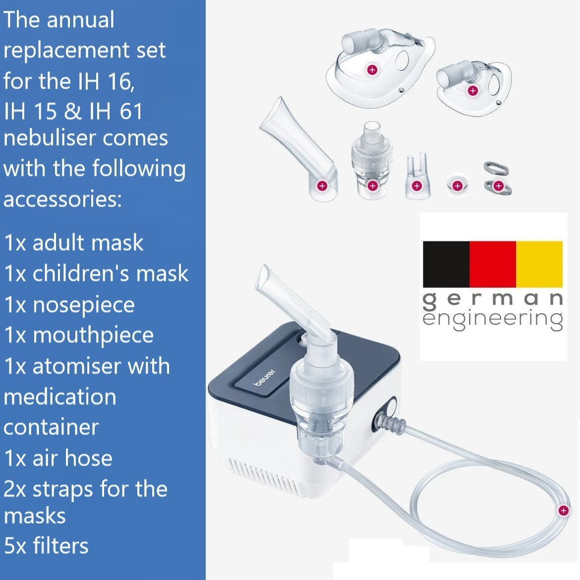 Beurer Germany Replacement Accessories for IH 15, IH 16 & IH 61 Nebulisers