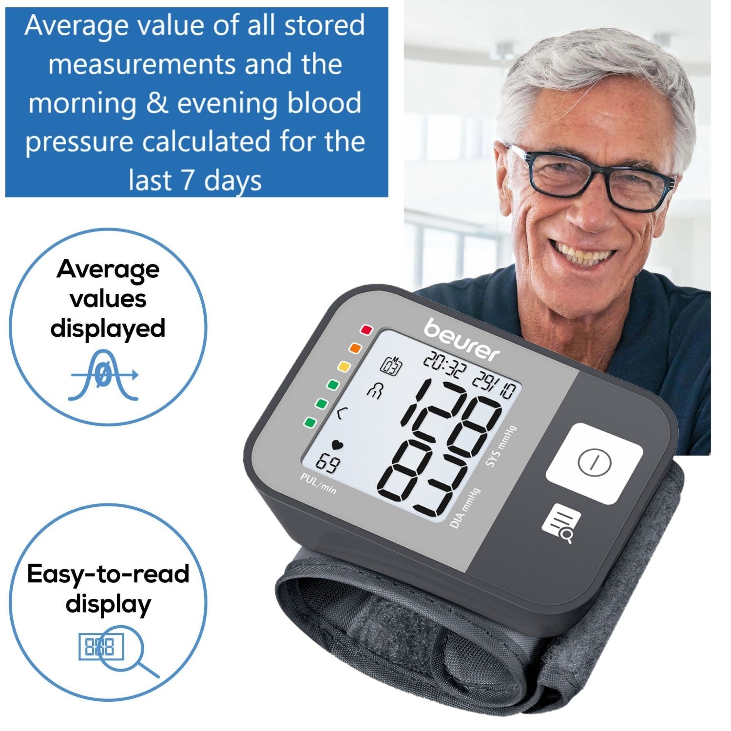 Beurer BC 27 Wrist Blood Pressure Monitor with Risk & Arrhythmia Detection