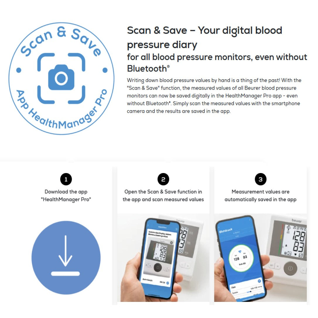 Beurer Germany BM 26 Upper Arm Blood Pressure Monitor | For up to 4 Users | Arrhythmia & Risk Alerts