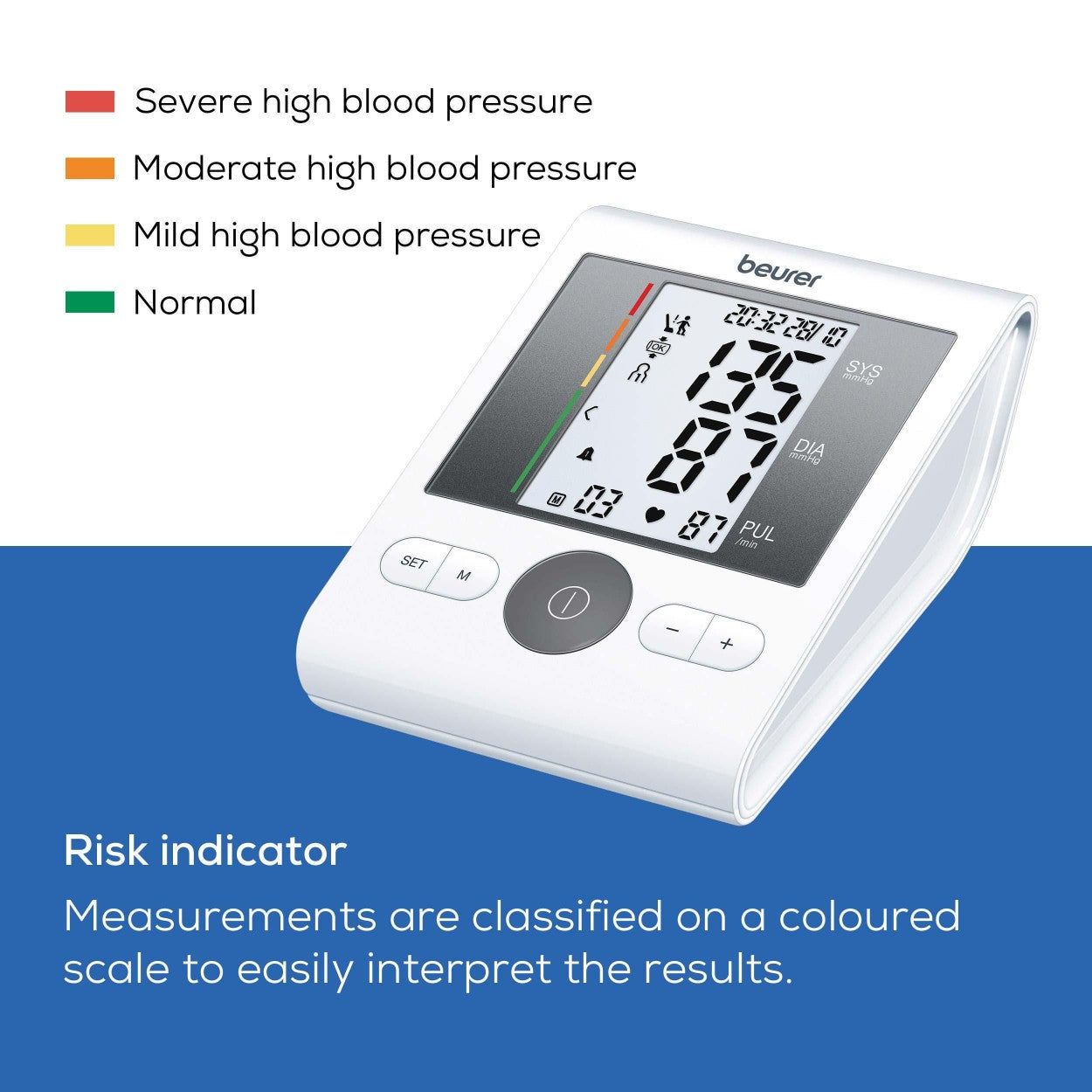 Beurer BM 28 Upper Arm Blood Pressure Monitor with Mains Adaptor | Proven Accuracy