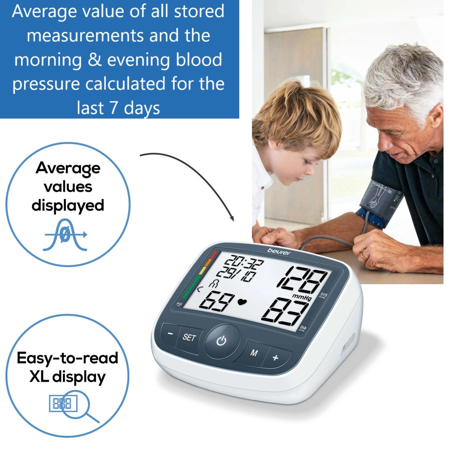 Beurer BM 40 Upper Arm Blood Pressure Monitor with Mains Adaptor and XL Display