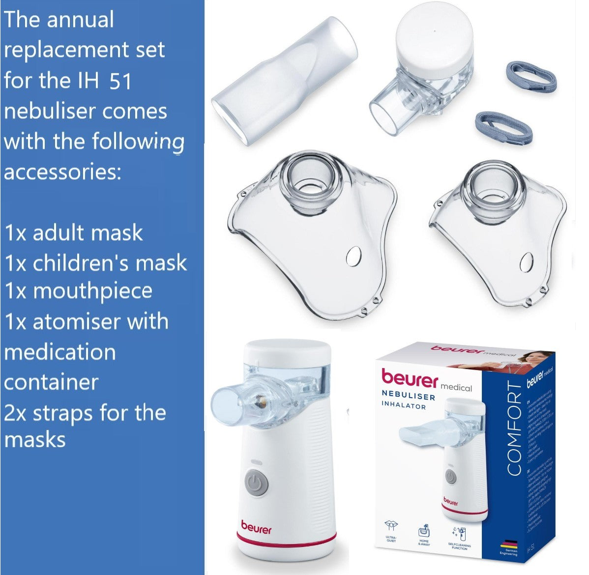 Beurer IH 51 Replacement Accessory Spare Parts/YearPack for IH 51 Nebuliser