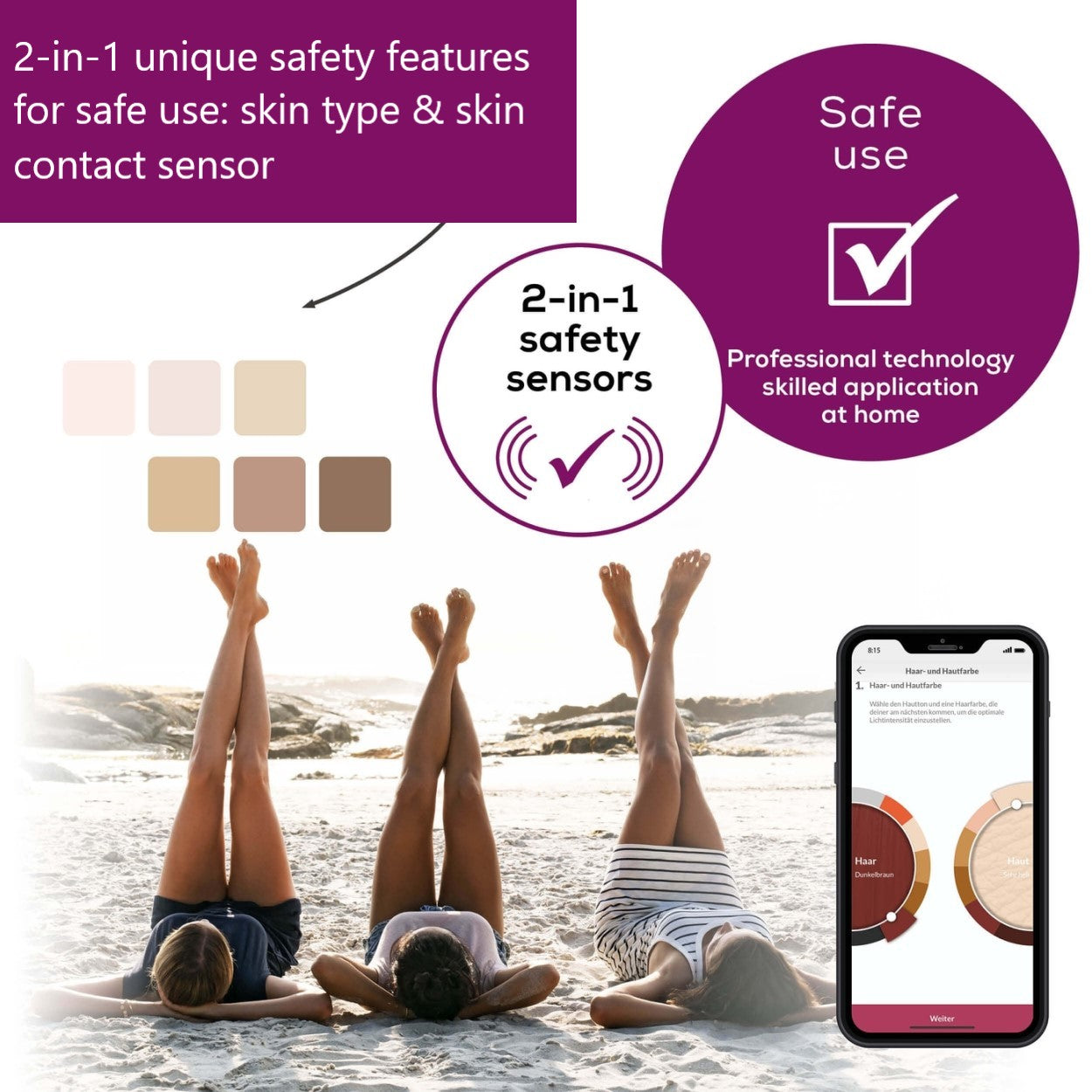 Beurer IPL 10000+ Salonpro System Long Lasting Laser Hair Removal Device for Face & Body