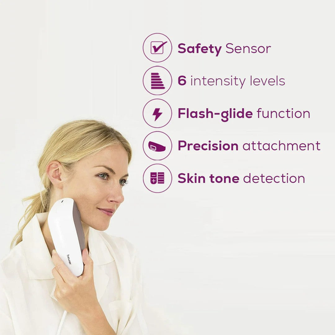 Beurer IPL 10000+ Salonpro System Long Lasting Laser Hair Removal Device for Face & Body