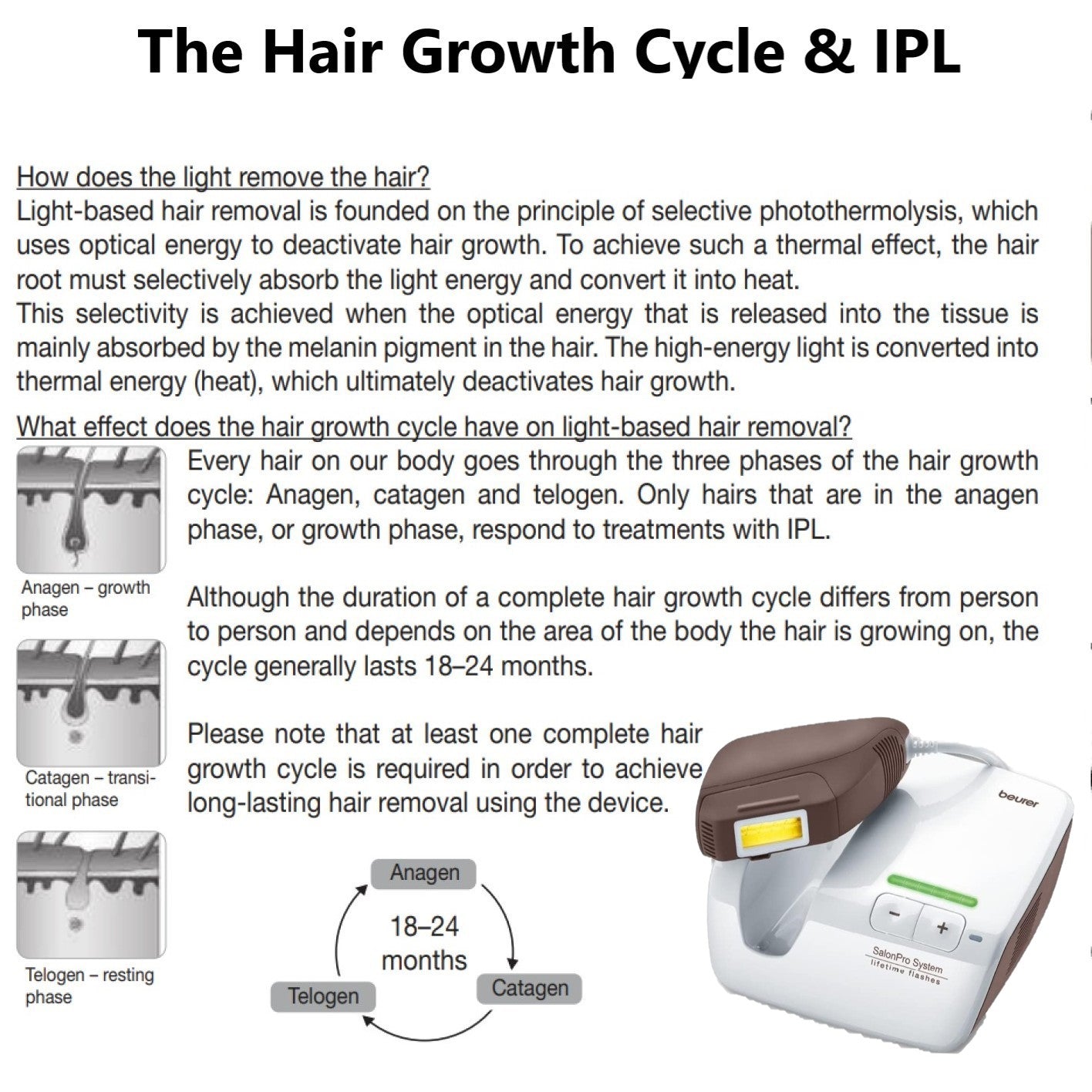 Beurer IPL 10000+ Salonpro System Long Lasting Laser Hair Removal Device for Face & Body