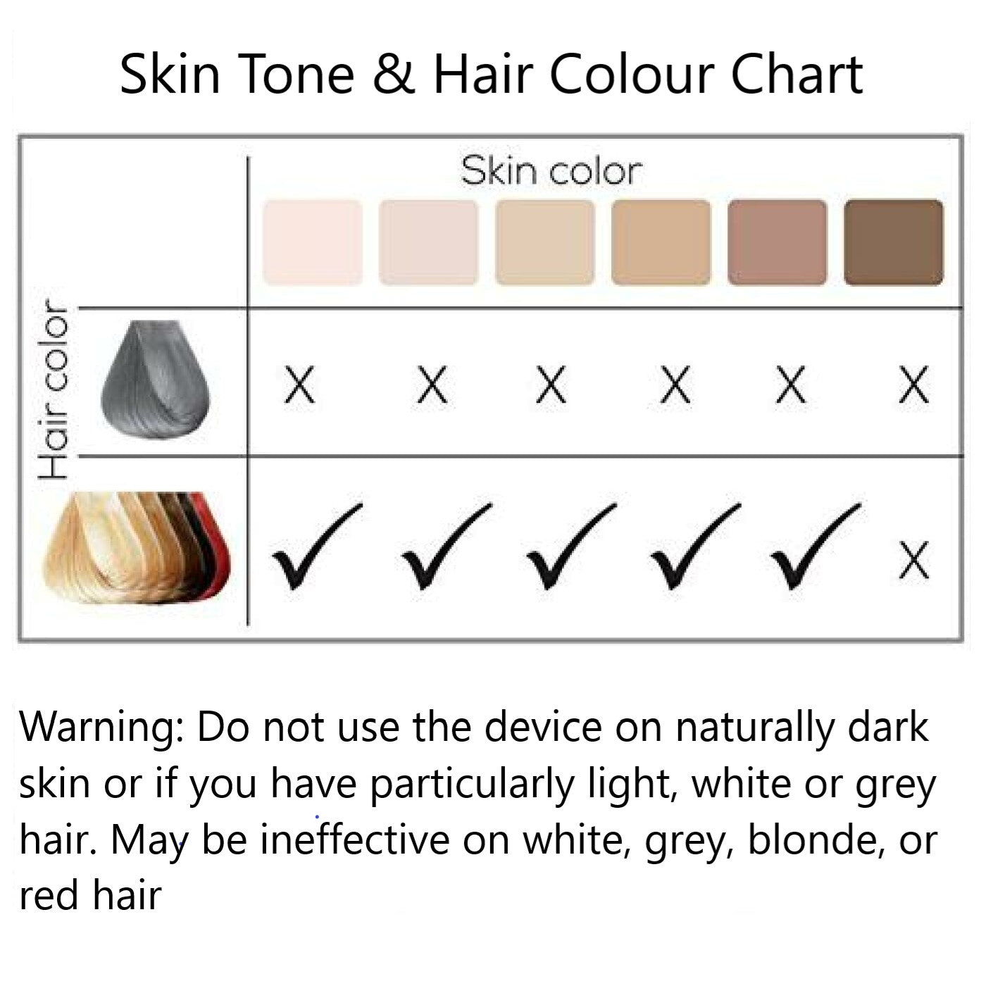 Beurer IPL 7800 Cool Pro: IPL Laser Technology Home Hair Removal Device With Cooling Function for Face & Body & MyIPL App