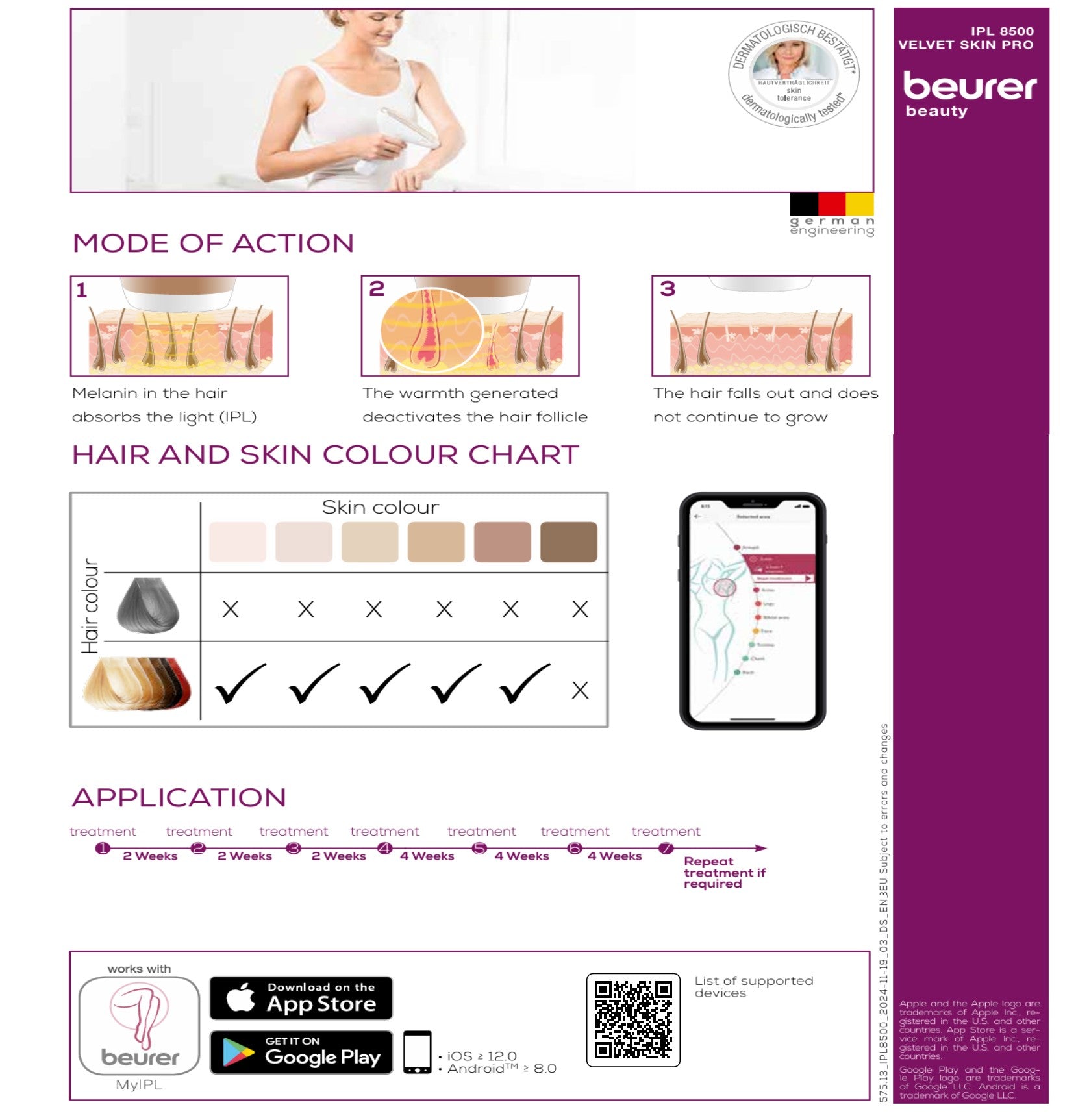 Beurer Cordless IPL Laser Device: Long Lasting Hair Removal for Face & Body - IPL 8500 Velvet Skin Pro