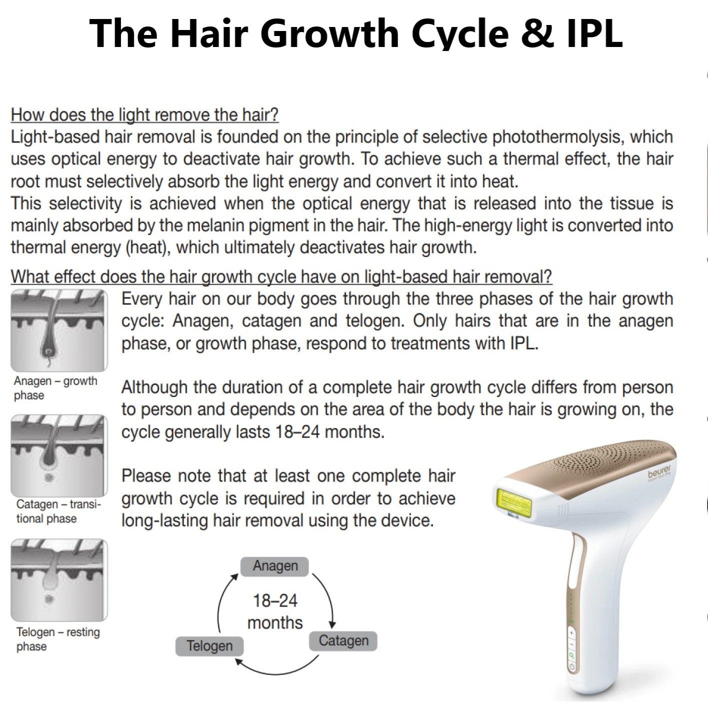 Beurer Cordless IPL Laser Device: Long Lasting Hair Removal for Face & Body - IPL 8500 Velvet Skin Pro