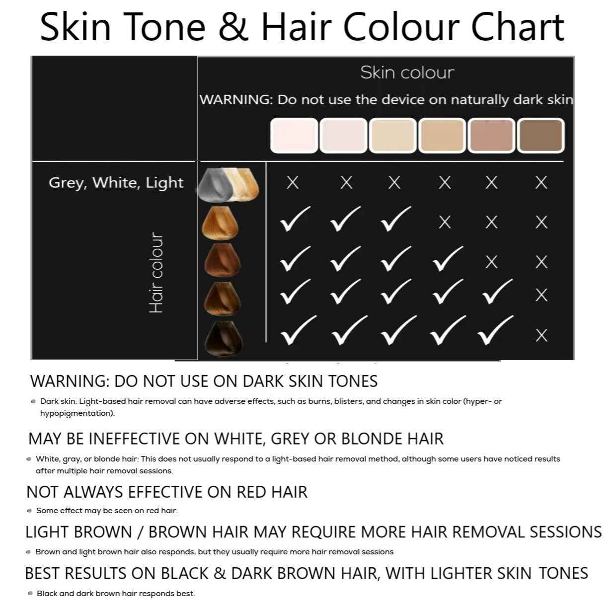 Beurer IPL Laser Hair Removal Device: Cordless IPL 8800+App for Face & Body