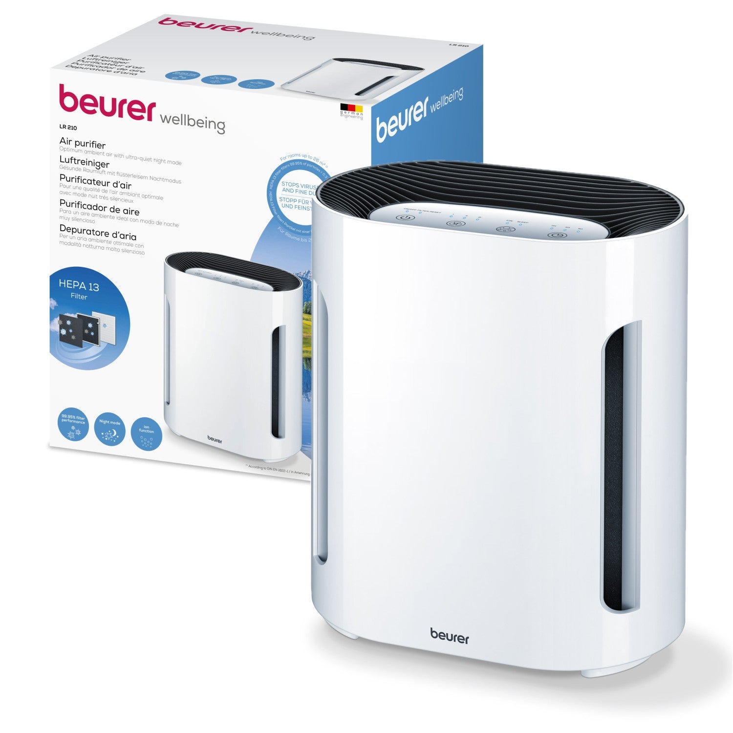 Beurer LR 210 Air Purifier: 99.95% Cleaner Air for Allergy Sufferers. Rooms up to 26m2