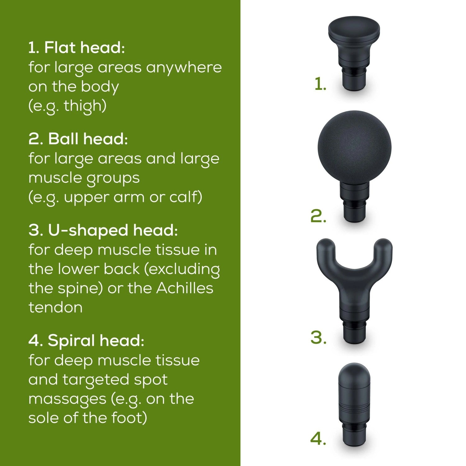 Beurer Germany MG 99 Compact Deep Tissue Massage Gun