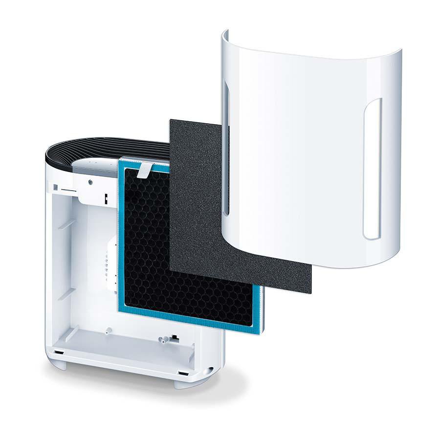 Beurer Air Purifier LR 200