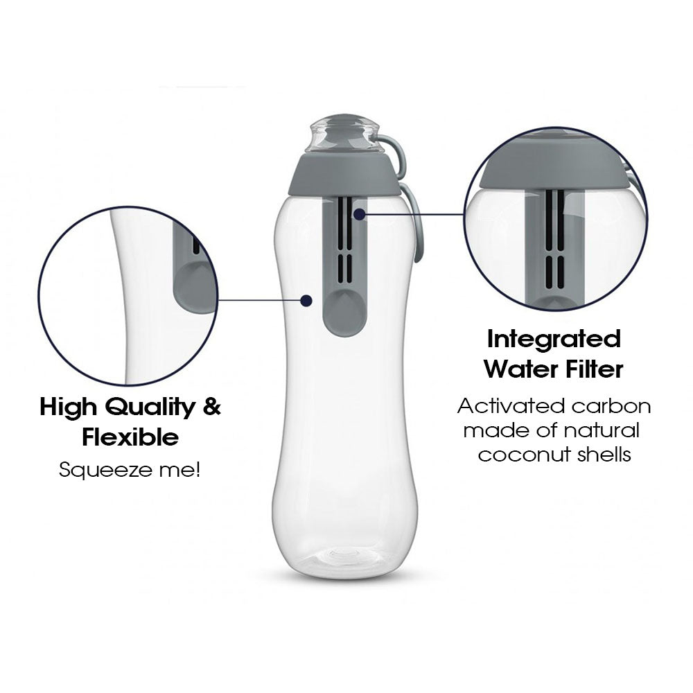 PearlCo Water Filter bottle including 1 filter cartridge 500ml – Grey
