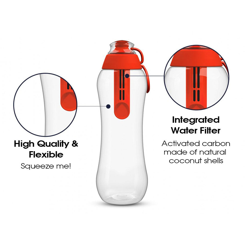 PearlCo Water Filter bottle including 1 filter cartridge 500ml – Red