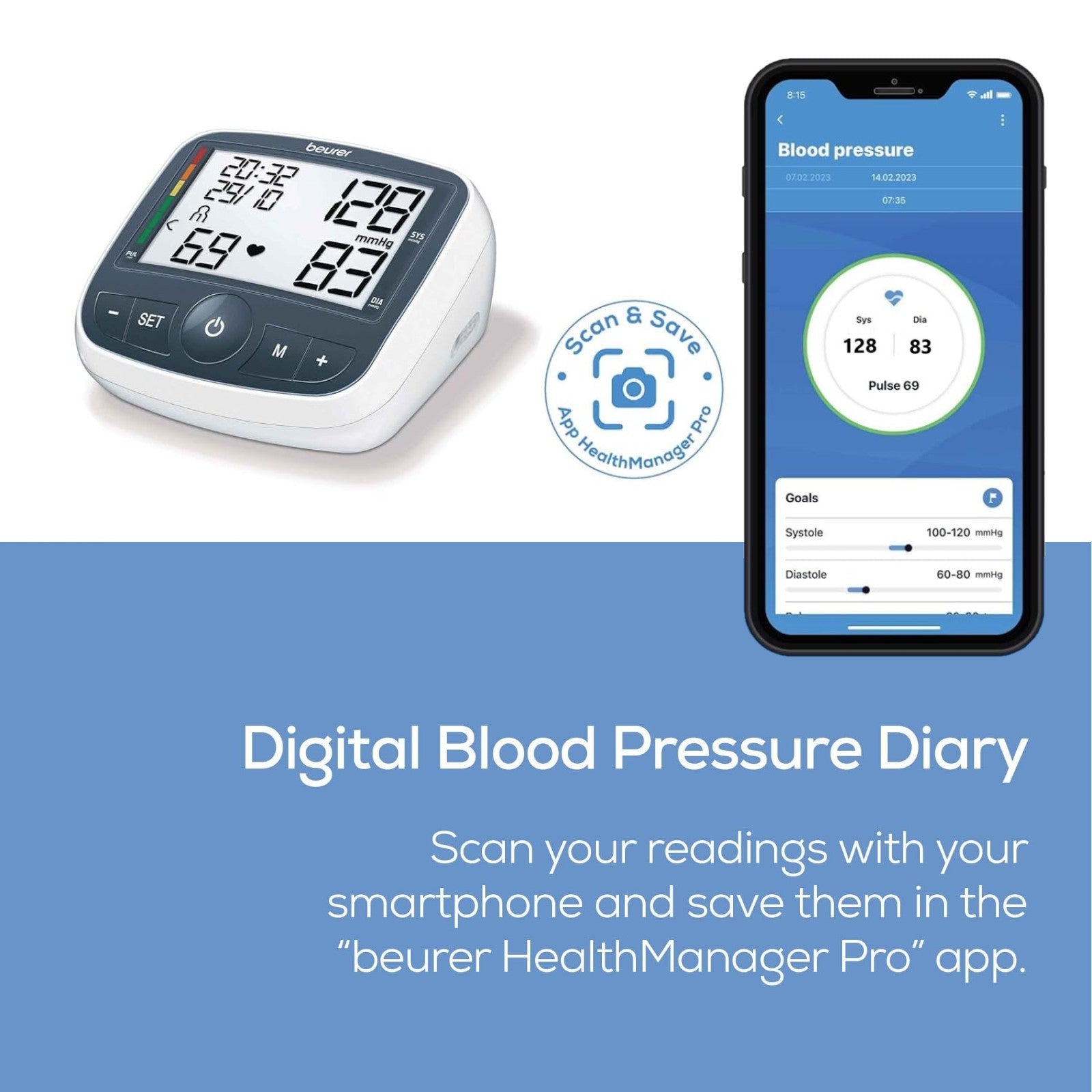 Beurer Germany BM 40 Upper Arm Blood Pressure Monitor: XL Display, Arrythmia & Risk Alerts