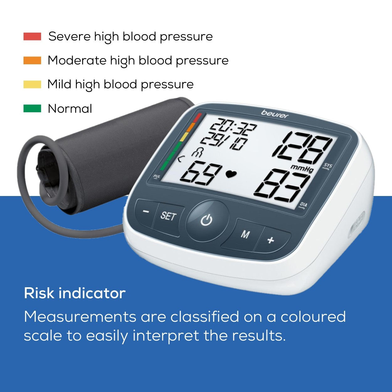 Beurer Germany BM 40 Upper Arm Blood Pressure Monitor: XL Display, Arrythmia & Risk Alerts
