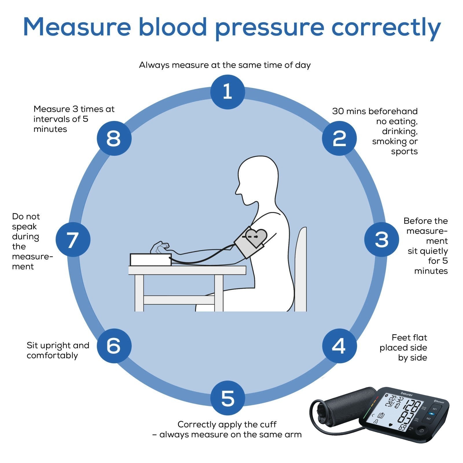 Beurer Germany BM 54 Upper Arm Blood Pressure Monitor: Bluetooth, App, Arrhythmia & Risk Alerts