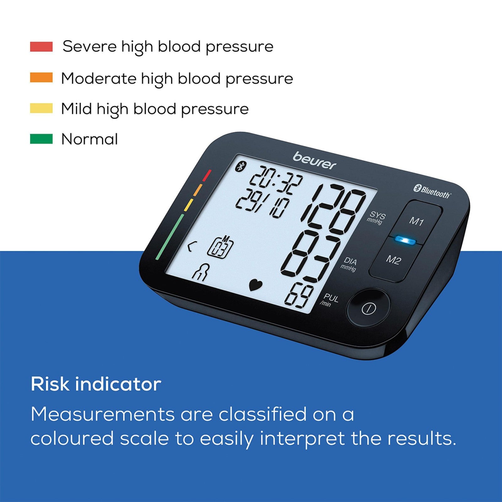 Beurer Germany BM 54 Upper Arm Blood Pressure Monitor: Bluetooth, App, Arrhythmia & Risk Alerts