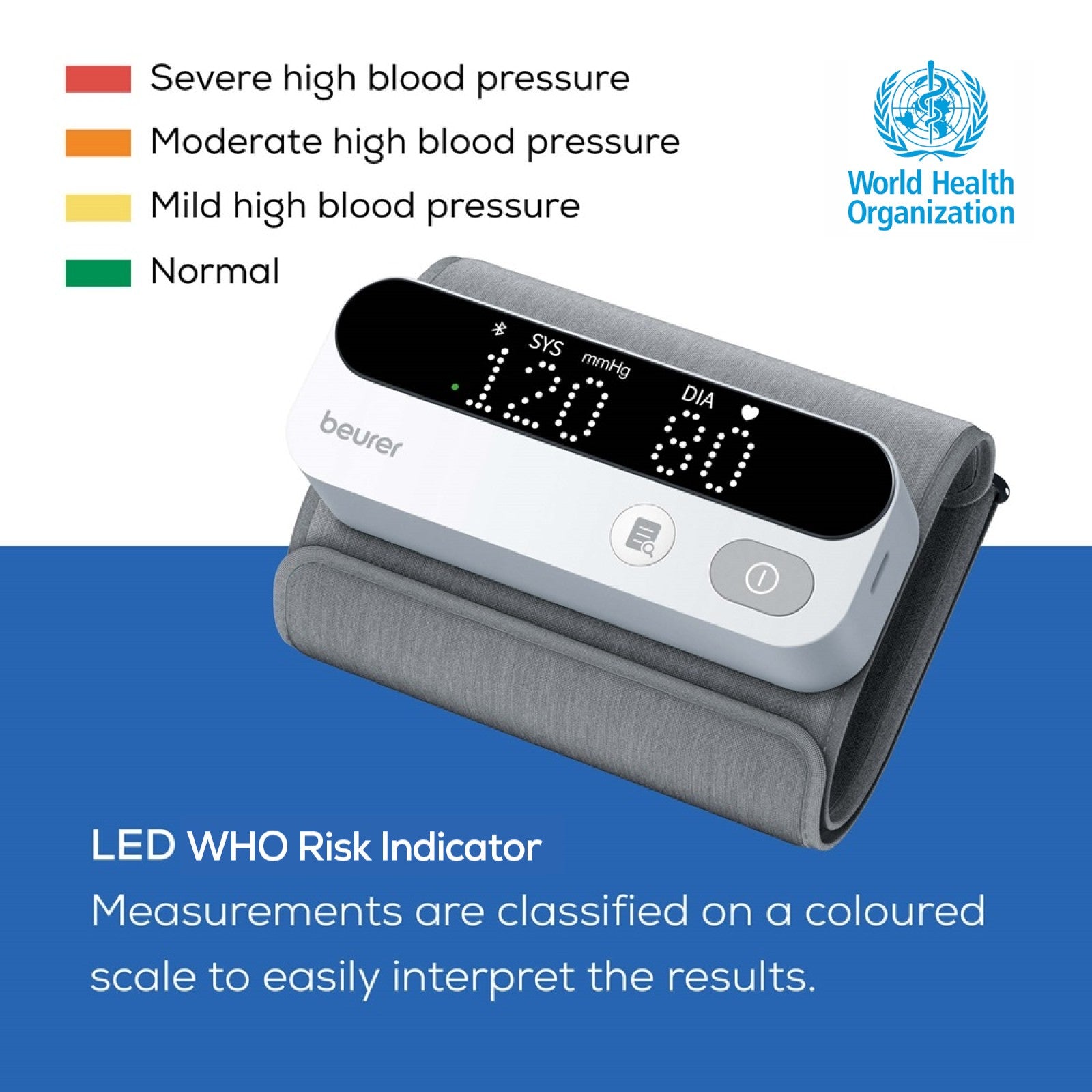 Beurer Germany Blood Pressure Monitor with Integrated Upper Arm Cuff 22-42cm | USB Rechargeable | Bluetooth Enabled with App | Arrhythmia Detection | BM 59
