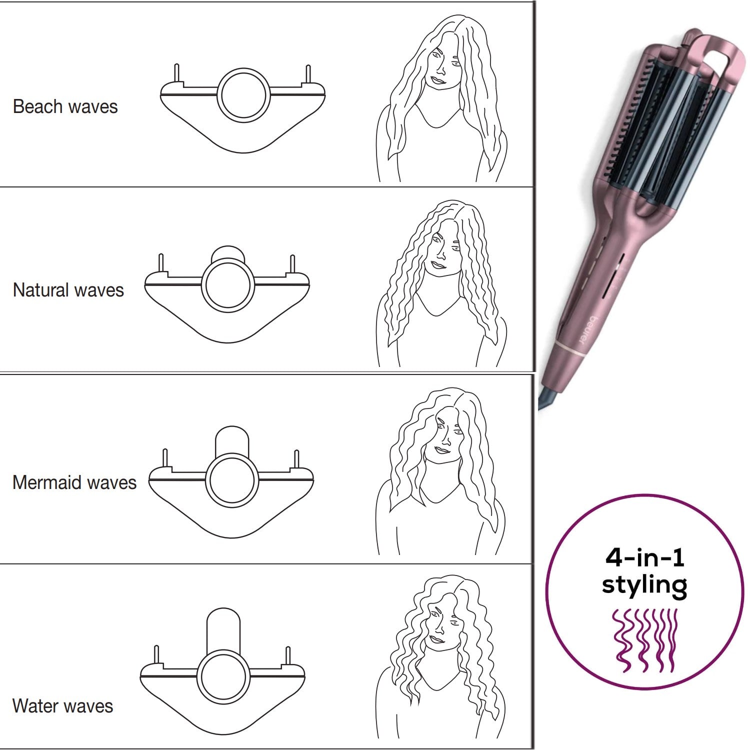 Beurer HT 65 Hot Wave Styler: For Beach, Natural, Mermaid or Water Waves