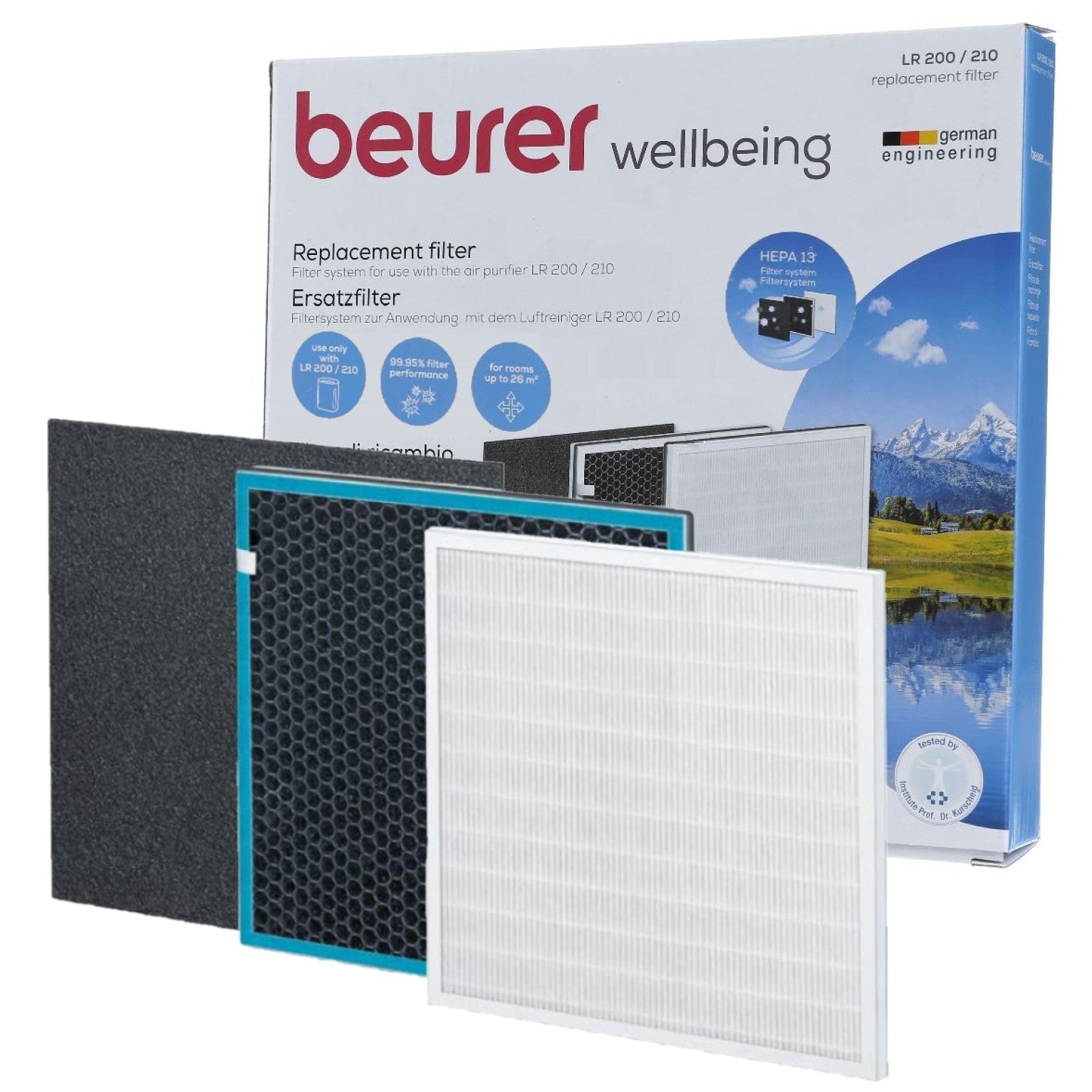 Beurer Germany LR 210 Replacement Filter Set: 3-Layered HEPA 13 Filter for use with LR 210 Air Purifier