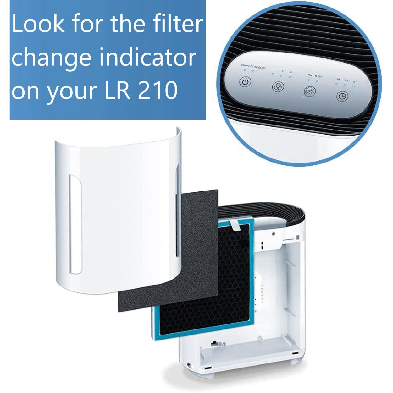 Beurer Germany LR 210 Replacement Filter Set: 3-Layered HEPA 13 Filter for use with LR 210 Air Purifier