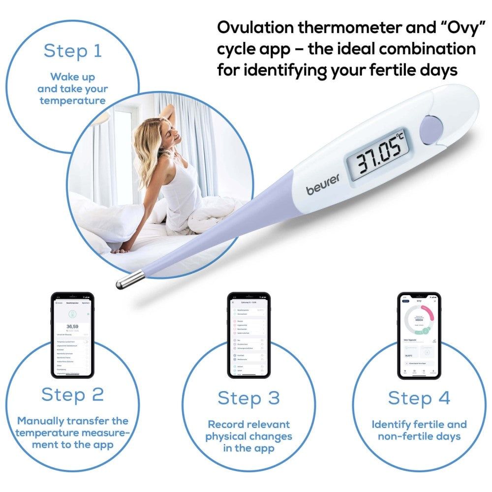 Beurer Basal Thermometer OT 20 for Pregnancy Planning or Cycle Tracking
