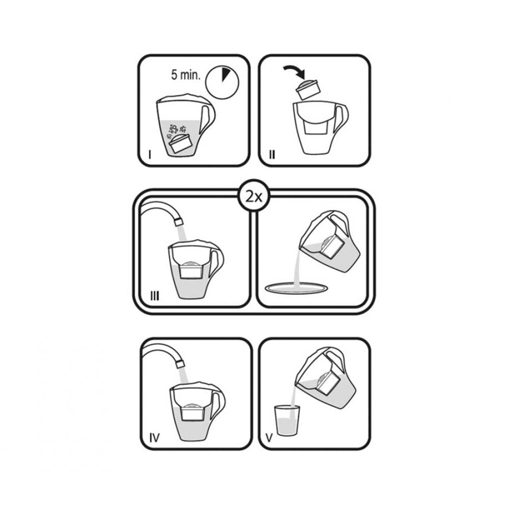 Unimax Pack 2+1 Filtri Per Brocca - Compatibili Con Brita Maxtra (Non Maxtra+), Migliorano Gusto E Qualità Dell'Acqua